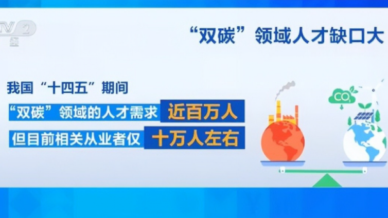 从蓝领白领到“绿领”——解码新兴职业