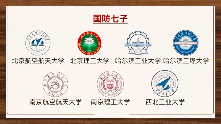 理工科学生必看——工信部直属高校的特色专业