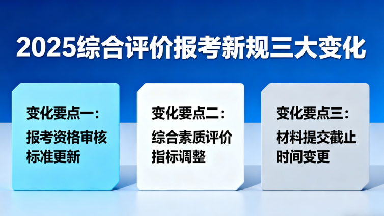 2025年综合评价报考条件新规，你必须知道的三大变化