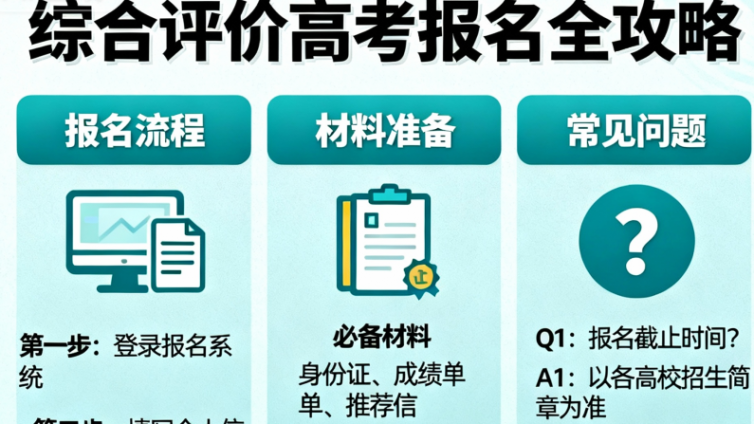 如何轻松通过综合评价高考报名？一文掌握技巧和注意事项