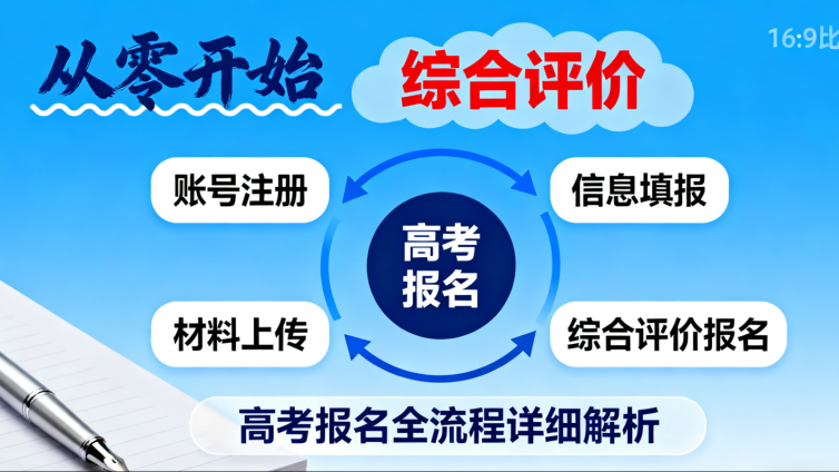 从零开始：综合评价高考报名全流程详细解析